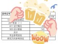 考研手绘足球分数高吗，考研手绘足球分数高吗