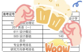 考研手绘足球分数高吗，考研手绘足球分数高吗